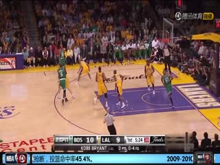 NBA经典总决赛重播：2010年G7凯尔特人vs湖人英文